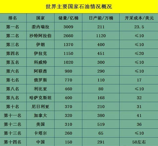 石油0721.png